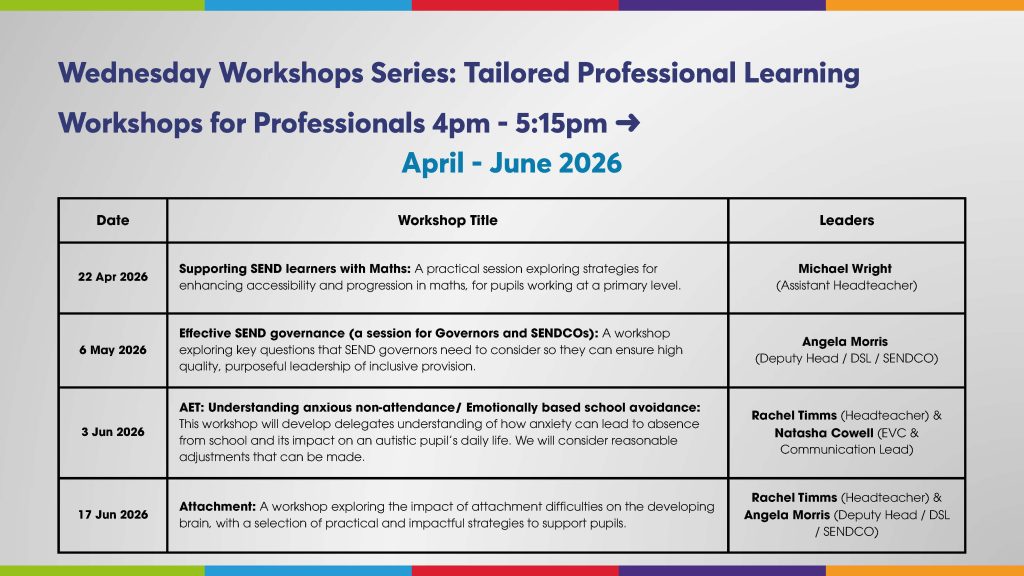 BILTT Training Outreach Offer - September 2025_Page_10